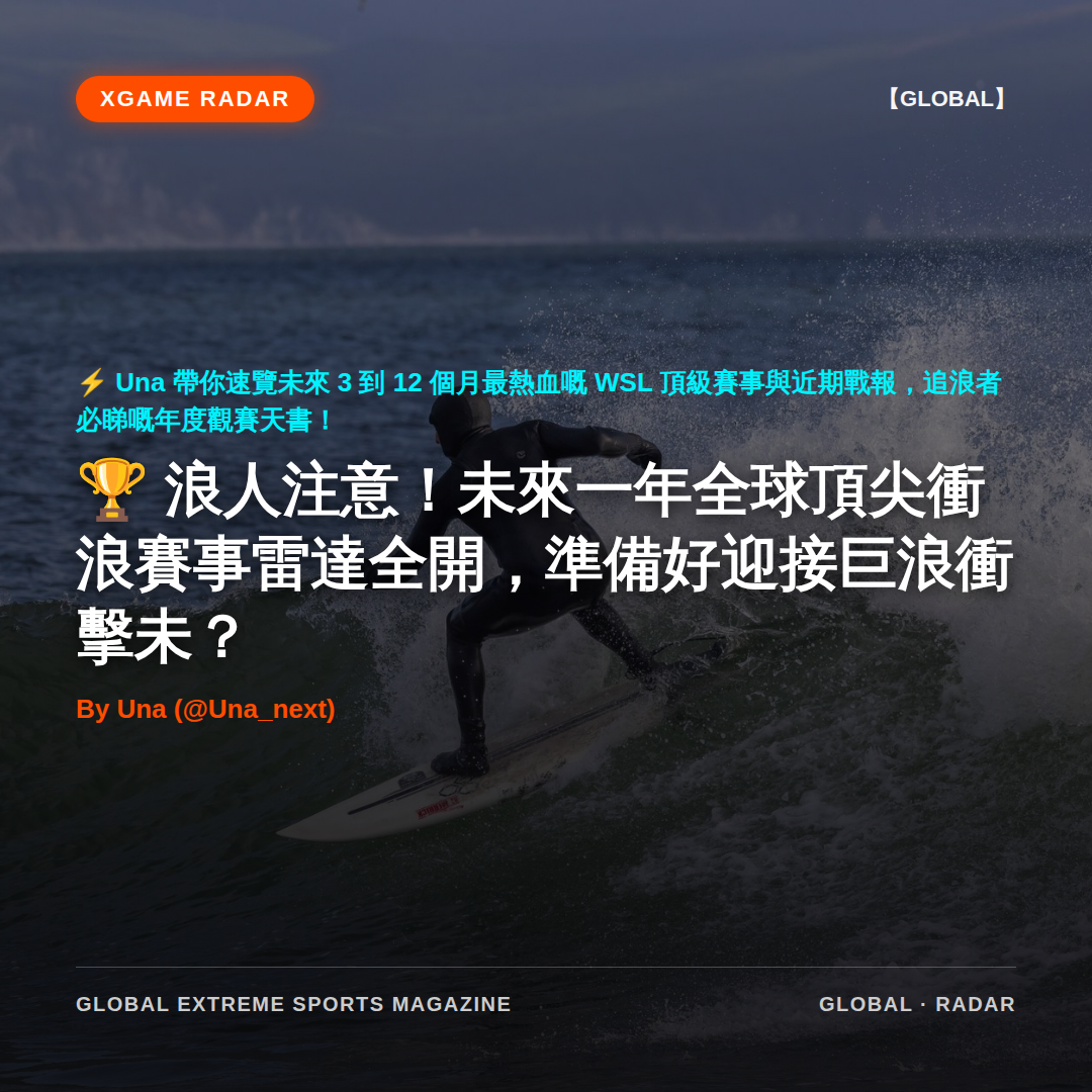 浪人注意！未來一年全球頂尖衝浪賽事雷達全開，準備好迎接巨浪衝擊未？