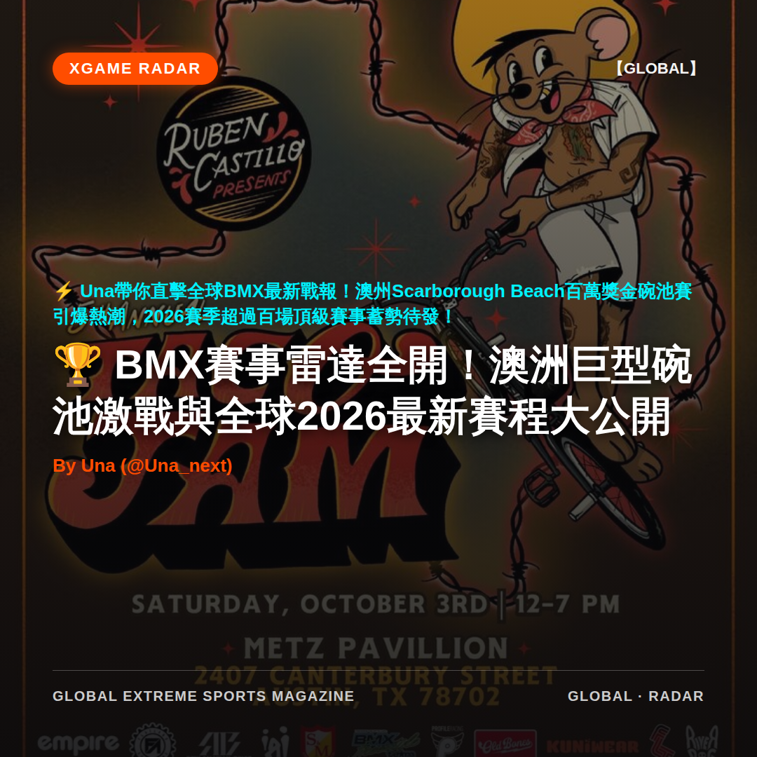 BMX賽事雷達全開！澳洲巨型碗池激戰與全球2026最新賽程大公開