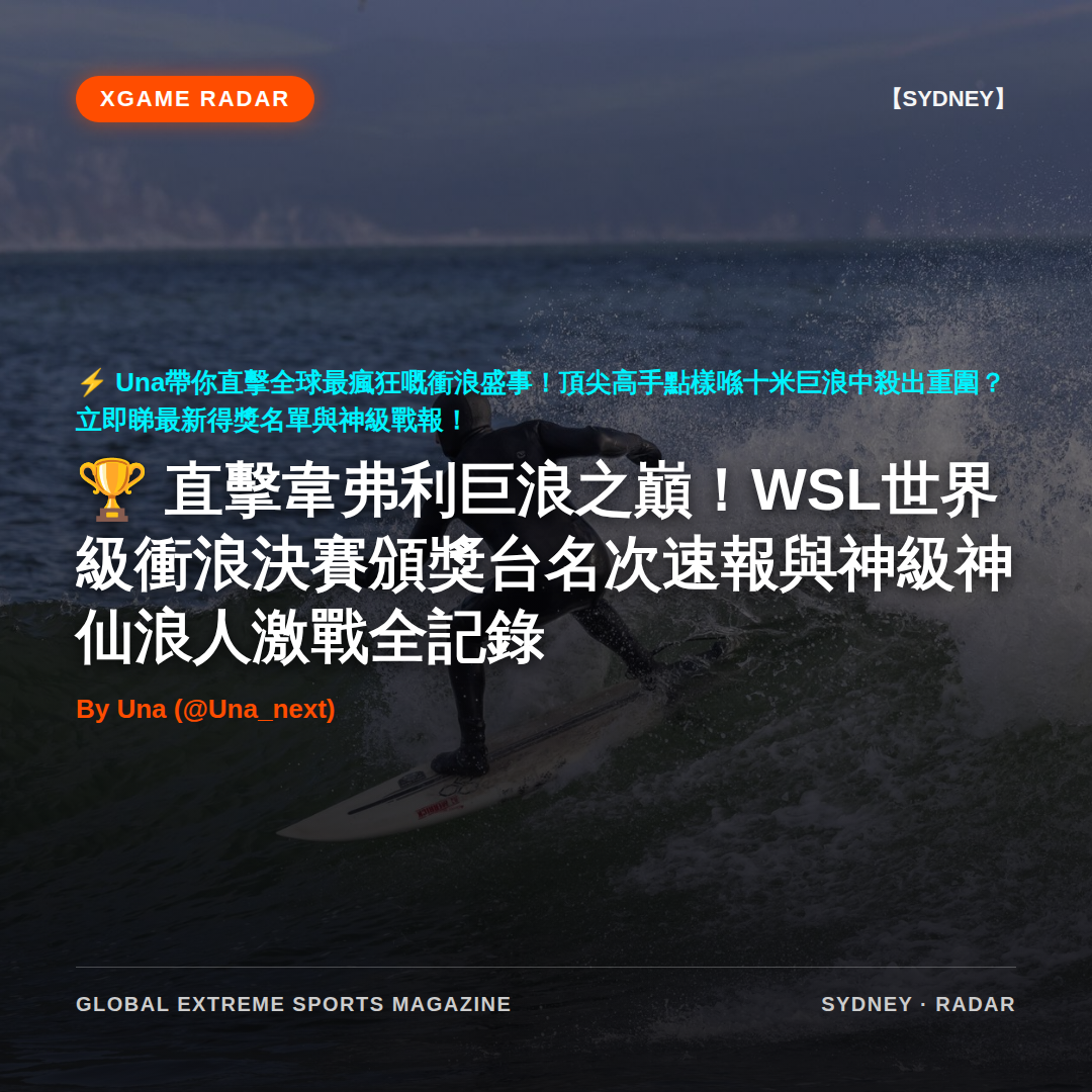 直擊韋弗利巨浪之巔！WSL世界級衝浪決賽頒獎台名次速報與神級神仙浪人激戰全記錄
